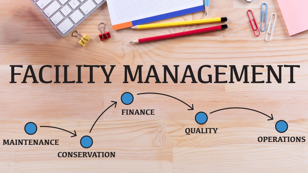 Facility Management Recruitment